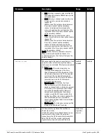 Preview for 529 page of Dell PowerConnect W-7200 Series Reference Manual