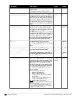 Preview for 530 page of Dell PowerConnect W-7200 Series Reference Manual