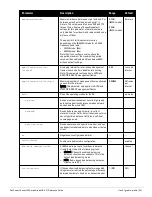 Preview for 531 page of Dell PowerConnect W-7200 Series Reference Manual