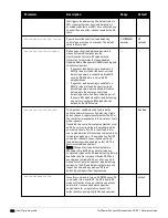 Preview for 532 page of Dell PowerConnect W-7200 Series Reference Manual