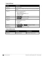 Preview for 534 page of Dell PowerConnect W-7200 Series Reference Manual