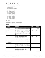 Preview for 535 page of Dell PowerConnect W-7200 Series Reference Manual