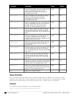 Preview for 536 page of Dell PowerConnect W-7200 Series Reference Manual