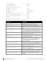 Preview for 558 page of Dell PowerConnect W-7200 Series Reference Manual