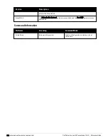 Preview for 560 page of Dell PowerConnect W-7200 Series Reference Manual