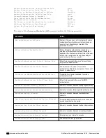 Preview for 564 page of Dell PowerConnect W-7200 Series Reference Manual