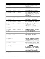 Preview for 565 page of Dell PowerConnect W-7200 Series Reference Manual