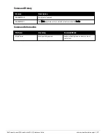 Preview for 571 page of Dell PowerConnect W-7200 Series Reference Manual