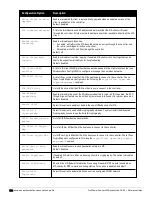 Preview for 580 page of Dell PowerConnect W-7200 Series Reference Manual