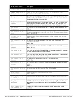 Preview for 581 page of Dell PowerConnect W-7200 Series Reference Manual