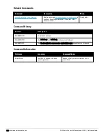 Preview for 586 page of Dell PowerConnect W-7200 Series Reference Manual