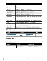 Preview for 594 page of Dell PowerConnect W-7200 Series Reference Manual