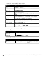 Preview for 598 page of Dell PowerConnect W-7200 Series Reference Manual