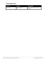 Preview for 617 page of Dell PowerConnect W-7200 Series Reference Manual