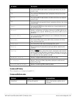 Preview for 627 page of Dell PowerConnect W-7200 Series Reference Manual