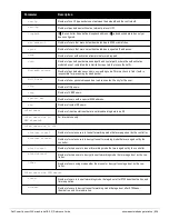 Preview for 629 page of Dell PowerConnect W-7200 Series Reference Manual