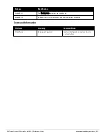 Preview for 631 page of Dell PowerConnect W-7200 Series Reference Manual