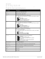 Preview for 651 page of Dell PowerConnect W-7200 Series Reference Manual