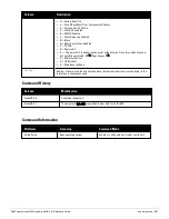 Preview for 657 page of Dell PowerConnect W-7200 Series Reference Manual