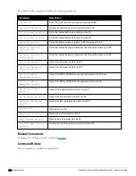 Preview for 662 page of Dell PowerConnect W-7200 Series Reference Manual