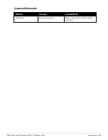 Preview for 663 page of Dell PowerConnect W-7200 Series Reference Manual