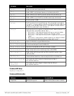 Preview for 671 page of Dell PowerConnect W-7200 Series Reference Manual