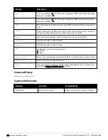 Preview for 680 page of Dell PowerConnect W-7200 Series Reference Manual