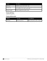 Preview for 688 page of Dell PowerConnect W-7200 Series Reference Manual