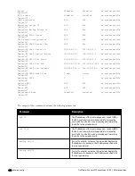 Preview for 692 page of Dell PowerConnect W-7200 Series Reference Manual