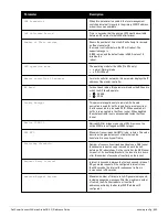 Preview for 693 page of Dell PowerConnect W-7200 Series Reference Manual