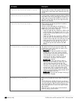 Preview for 696 page of Dell PowerConnect W-7200 Series Reference Manual