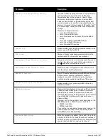 Preview for 697 page of Dell PowerConnect W-7200 Series Reference Manual