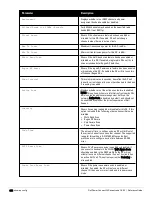 Preview for 698 page of Dell PowerConnect W-7200 Series Reference Manual