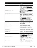 Preview for 699 page of Dell PowerConnect W-7200 Series Reference Manual