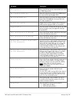 Preview for 703 page of Dell PowerConnect W-7200 Series Reference Manual