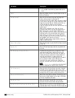 Preview for 704 page of Dell PowerConnect W-7200 Series Reference Manual