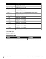 Предварительный просмотр 720 страницы Dell PowerConnect W-7200 Series Reference Manual