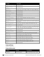 Preview for 722 page of Dell PowerConnect W-7200 Series Reference Manual