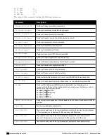 Preview for 724 page of Dell PowerConnect W-7200 Series Reference Manual