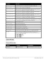 Preview for 725 page of Dell PowerConnect W-7200 Series Reference Manual