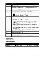 Preview for 727 page of Dell PowerConnect W-7200 Series Reference Manual