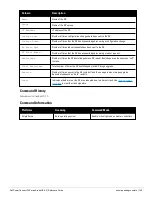 Preview for 729 page of Dell PowerConnect W-7200 Series Reference Manual