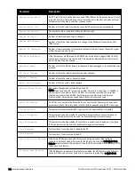 Preview for 738 page of Dell PowerConnect W-7200 Series Reference Manual