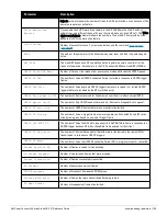 Preview for 739 page of Dell PowerConnect W-7200 Series Reference Manual