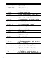 Preview for 740 page of Dell PowerConnect W-7200 Series Reference Manual