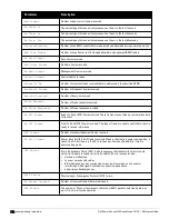 Preview for 742 page of Dell PowerConnect W-7200 Series Reference Manual