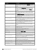 Preview for 746 page of Dell PowerConnect W-7200 Series Reference Manual