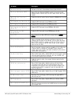 Preview for 747 page of Dell PowerConnect W-7200 Series Reference Manual