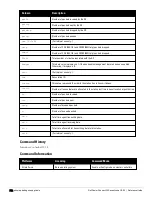 Preview for 752 page of Dell PowerConnect W-7200 Series Reference Manual