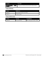 Preview for 754 page of Dell PowerConnect W-7200 Series Reference Manual